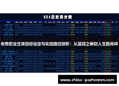 老詹职业生涯目标设定与实现路径探析:从篮球之巅到人生新高峰 老詹职业生涯目标设定与实现路径探析:从篮球之巅到人生新高峰