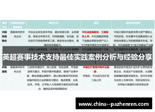 英超赛事技术支持最佳实践案例分析与经验分享 英超赛事技术支持最佳实践案例分析与经验分享