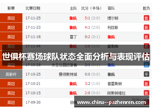 世俱杯赛场球队状态全面分析与表现评估 世俱杯赛场球队状态全面分析与表现评估