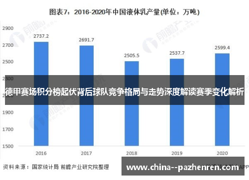 德甲赛场积分榜起伏背后球队竞争格局与走势深度解读赛季变化解析 德甲赛场积分榜起伏背后球队竞争格局与走势深度解读赛季变化解析