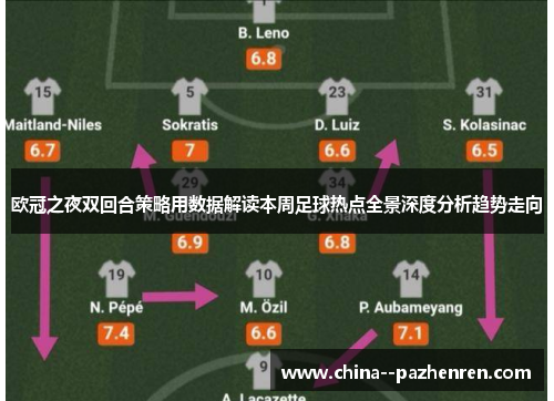 欧冠之夜双回合策略用数据解读本周足球热点全景深度分析趋势走向