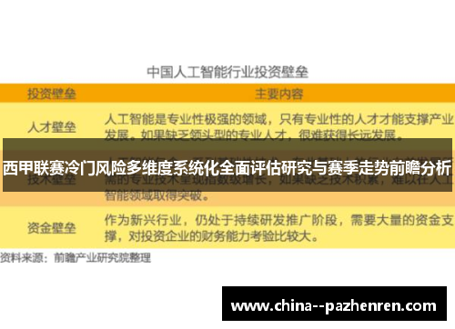 西甲联赛冷门风险多维度系统化全面评估研究与赛季走势前瞻分析