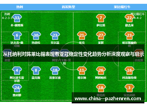 从托纳利对阵莱比锡表现看亚冠稳定性变化趋势分析深度观察与启示