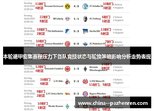 本轮德甲密集赛程压力下各队竞技状态与轮换策略影响分析走势表现